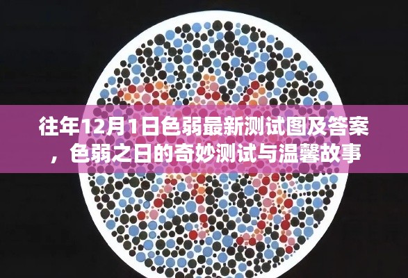 色弱之日的测试图与故事回顾,历年色弱测试图及答案解析