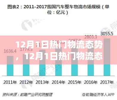 走马观花 第17页