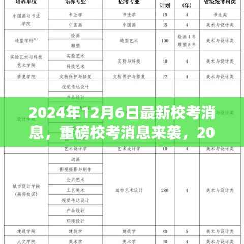 2024年校考最新消息揭晓,重塑自我,开启学习新纪元