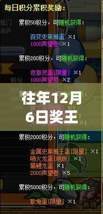 往年12月6日奖王游戏,热门版本5+7的下载与争议回顾