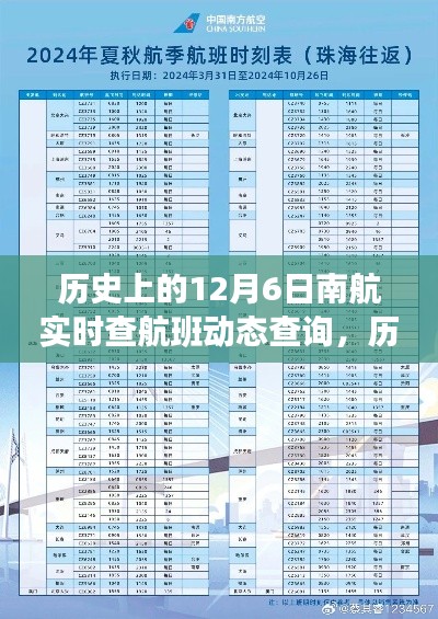 历史上的南航航班动态查询发展之旅,揭秘南航实时查航班动态查询的历程与变迁