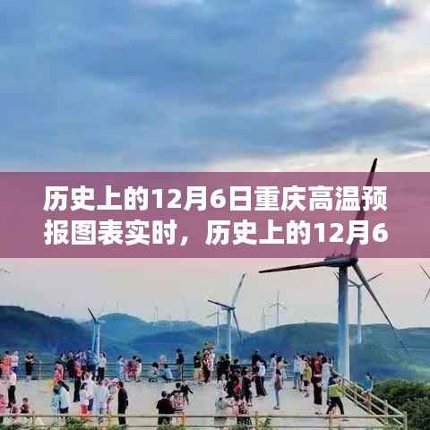 历史上的12月6日重庆高温预报图表实时深度解析与介绍