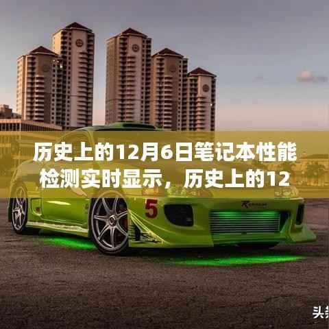 历史上的12月6日笔记本性能检测技术的演变与实时显示发展概述