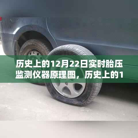 历史上的12月22日实时胎压监测仪器原理图探索及其影响