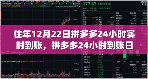 拼多多24小时到账日,温馨的购物狂欢盛宴