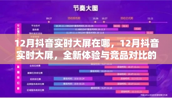 12月抖音实时大屏深度解析,全新体验与竞品对比,实时互动新玩法一网打尽!