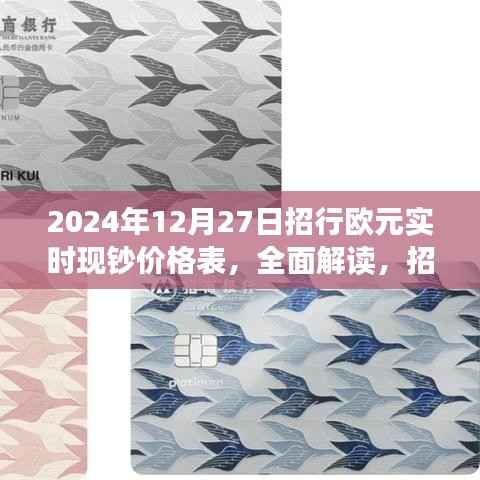 招行欧元实时现钞价格表(全面解读与深度分析)