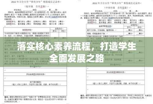 落实核心素养流程,打造学生全面发展之路