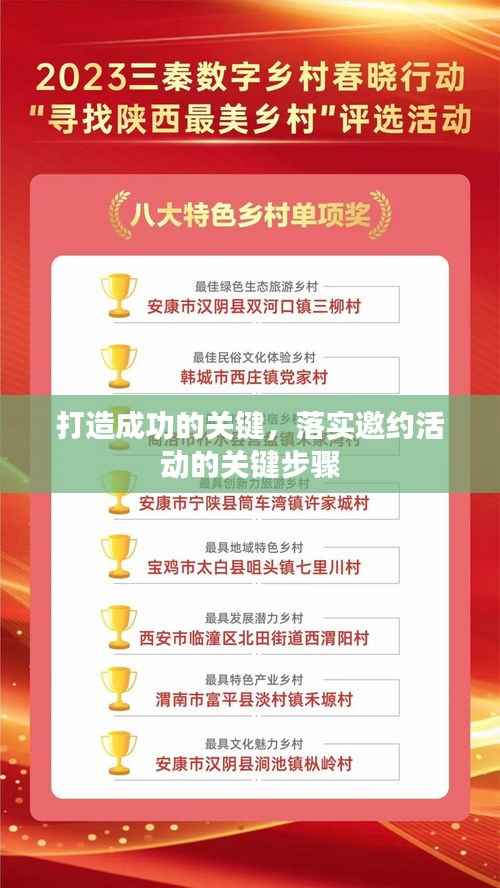 打造成功的关键，落实邀约活动的关键步骤