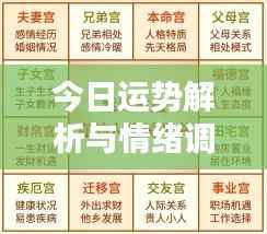 今日运势解析与情绪调整指南,霉运图片深度解析大全