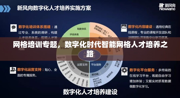 网格培训专题,数字化时代智能网格人才培养之路