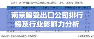 南京陶瓷出口公司排行榜及行业影响力分析