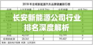 长安新能源公司行业排名深度解析