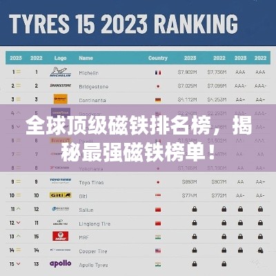 全球顶级磁铁排名榜,揭秘最强磁铁榜单!