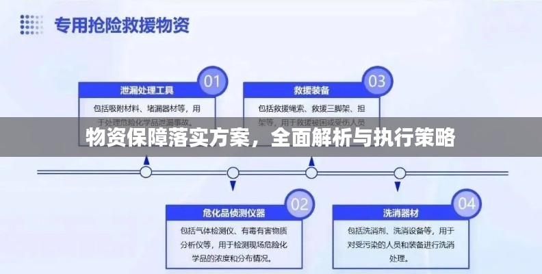 物资保障落实方案,全面解析与执行策略