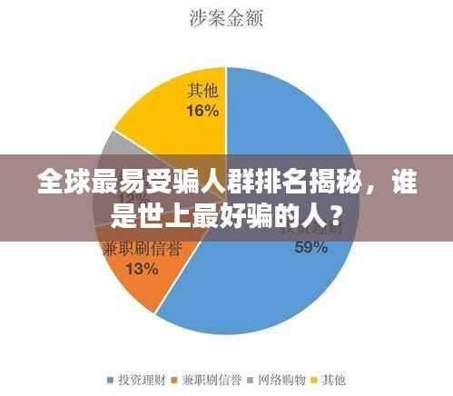 全球最易受骗人群排名揭秘,谁是世上最好骗的人?
